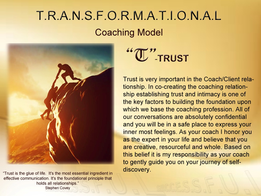 Judith Lowe coaching model