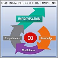 Cross-Cultural Management Coaching Model Elizabeth_Tuleja