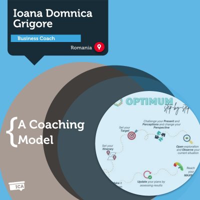 OPTIMUM Business Coaching Model Ioana Domnica Grigore