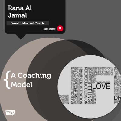 Happy Life Growth Mindset Coaching Model Rana Al Jamal
