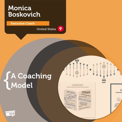 Dual-Track Approach Executive Coaching Model Monica Boskovich
