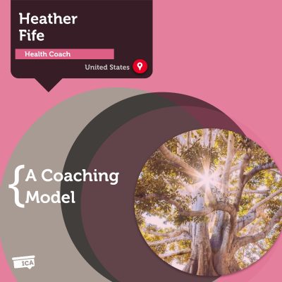 THRIVE Heather Fife Coaching Model Heather Fife