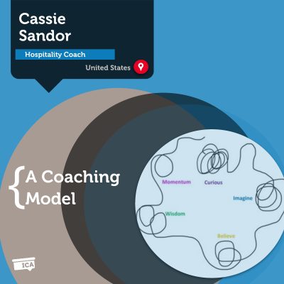 Un-Muddling Hospitality Coaching Model Cassie Sandor