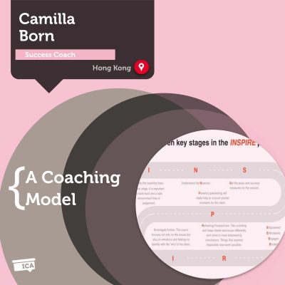 INSPIRE Success Coaching Model Camilla Born
