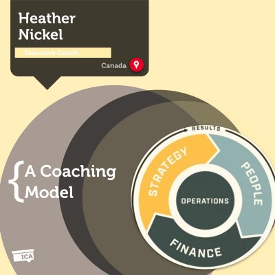 FOCUS Executive Coaching Model Heather Nickel