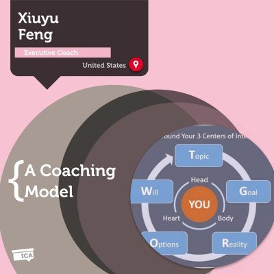 TGROW x 3C Executive Coaching Model Xiuyu Feng
