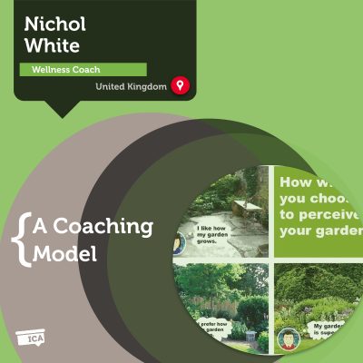Seed Wellness Coaching Model Nichol White