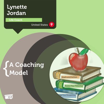 A+ Coaching Life Coaching Model Lynette Jordan