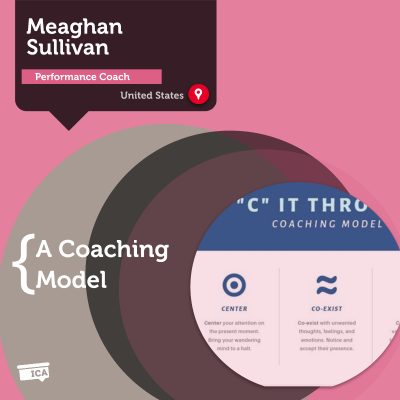 “C” It Through Performance Coaching Model Meaghan Sullivan
