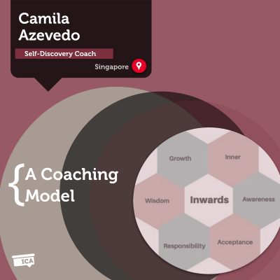 Inwards Self-Discovery Coaching Model Camila Azevedo