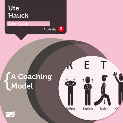 STRETCH Coaching Model Ute Hauck