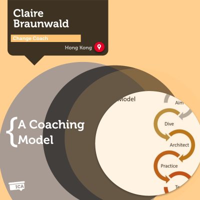 ADAPT Change Coaching Model Claire Braunwald