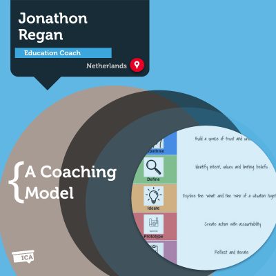 Leaders Education Coaching Model Jonathon Regan