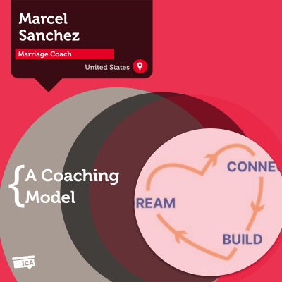 Marriage Coaching Model Marcel Sanchez