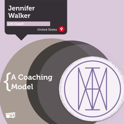 I Accept Myself Life Coaching Model Jennifer Walker