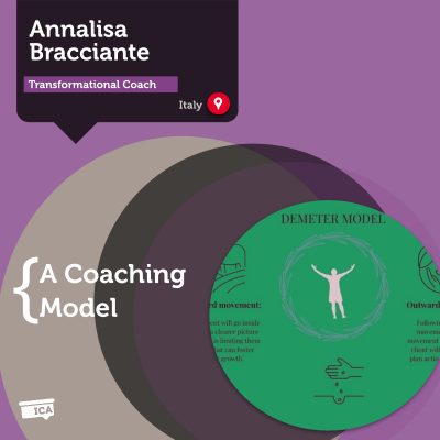 Demeter Transformational Coaching Model Annalisa Bracciante