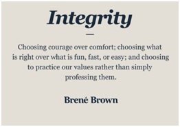 Integrity vs. Dishonesty Barbara DeMatte_Coaching_Tool