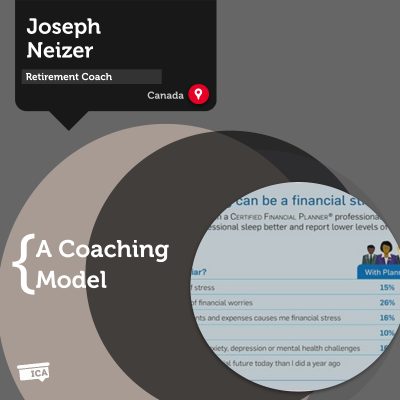 Retirement Coaching Model Joseph Neizer 1200
