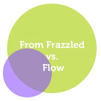 From Frazzled vs. Flow Power Tools - Alison Mitchell