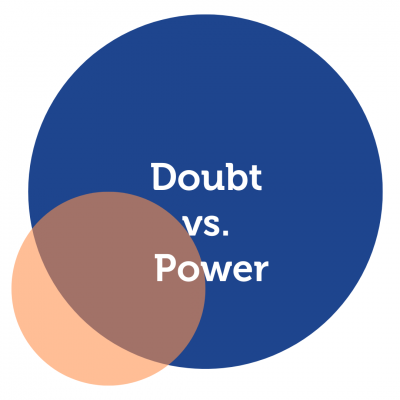 Doubt vs. Power Power Tool Feature - Synnøve Thue