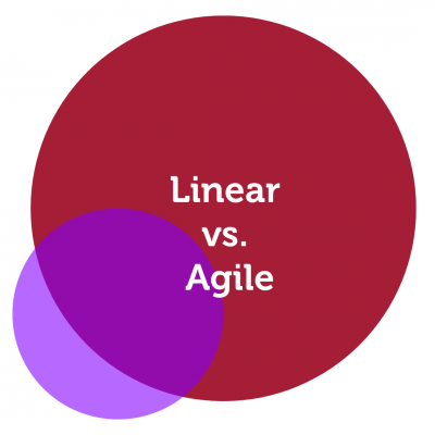 Linear vs. Agile Power Tool Feature - Sergey Nagin