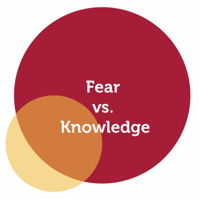 Fear vs. Knowledge Power Tool Feature - Tuba Mutlu