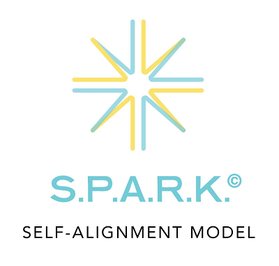 The S.P.A.R.K. © Self-Alignment Coaching Model - Adele Chee