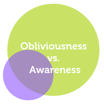 Obliviousness vs. Awareness Power Tool Feature - Richard Lefort