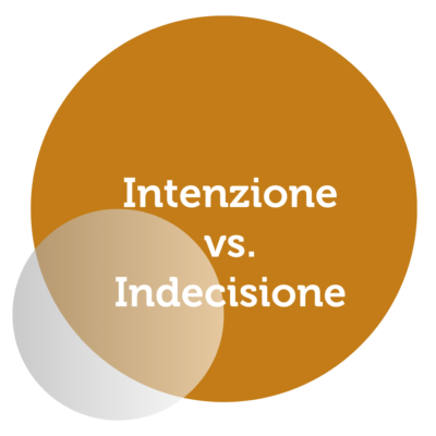 Intenzione vs. Indecisione Power Tool Feature - Cristina Ficetti