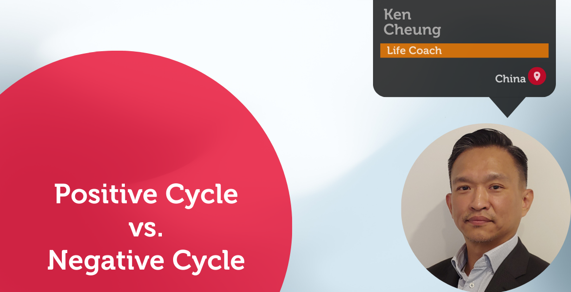 Positive Cycle vs. Negative Cycle Power Tool Created Ken Cheung