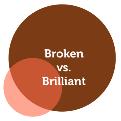 Broken vs. Brilliant Power Tool Feature -Morwenna Stewart