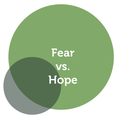 Fear vs. Hope Power Tool Feature -Ralitsa Antova
