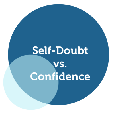 Self-Doubt vs. Confidence Power Tool Feature -Julian Goodes