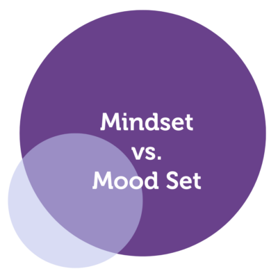 Mindset vs. Mood Set Power Tool Feature -Sonal Shah