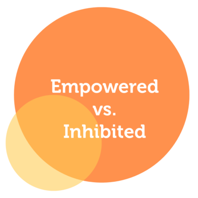 Empowered vs. Inhibited Power Tool Feature Brett Amundson