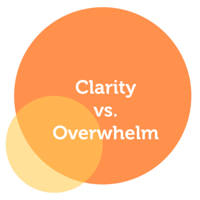 Clarity vs. Overwhelm Power Tool Feature Jun Wang