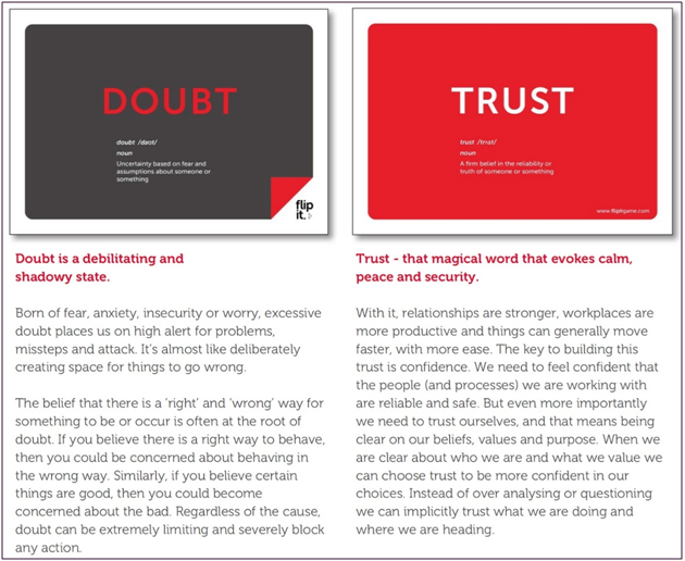 Trust versus Doubt A Case Study By Syahrita Devi Amanullah
